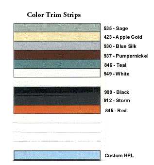 Color Trim Strips